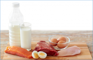 FAO Identifies Meat, Eggs, and Milk as Most Vital Sources of Nutrients