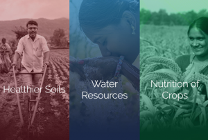 Healthier soils