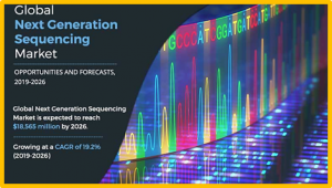 SequencErr: measuring and suppressing sequencer errors in next-generation sequencing data