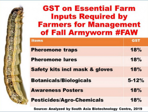 SABC Seeks Tax Exemption on Essential Farm Inputs to Fight Fall Armyworm
