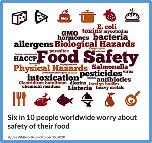 Higher Income Nations See Harm in GM Food; Lower Income Countries Think they Help People