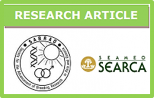 Characterization of Bangladeshi Aus rice landraces under drought stress
