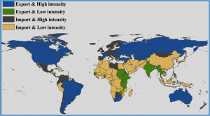 Decline in carbon emission intensity of global agriculture has stagnated recently