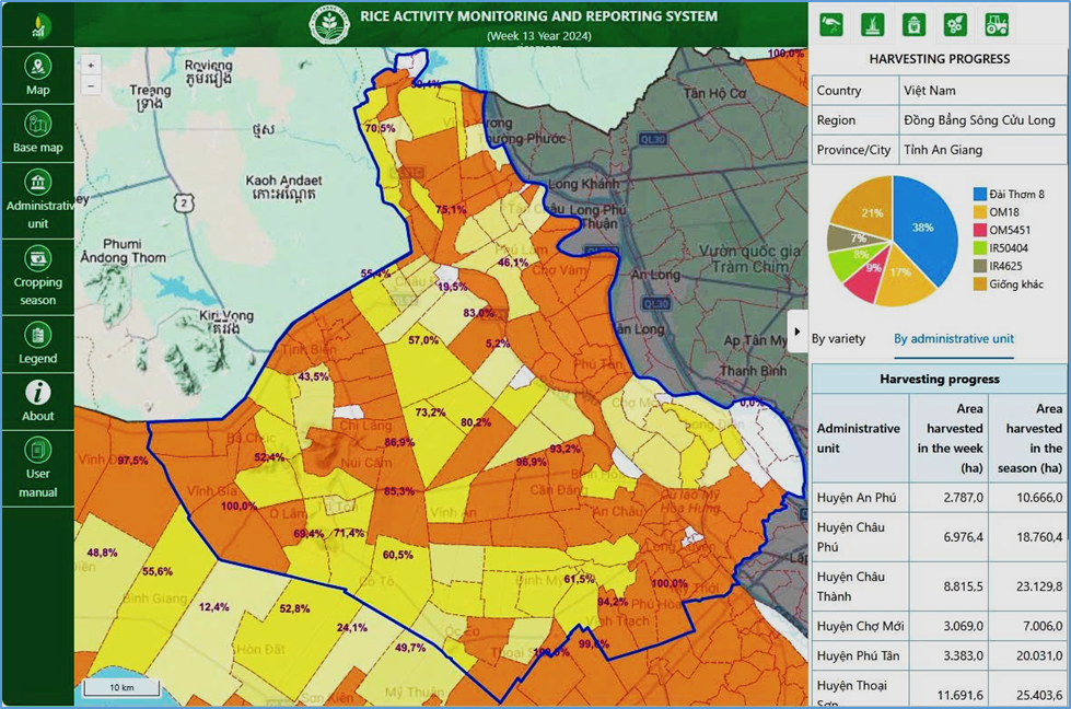 Upgrading and Expanding the Digital System for Rice Production Activity Monitoring and Reporting (RiceMoRe)